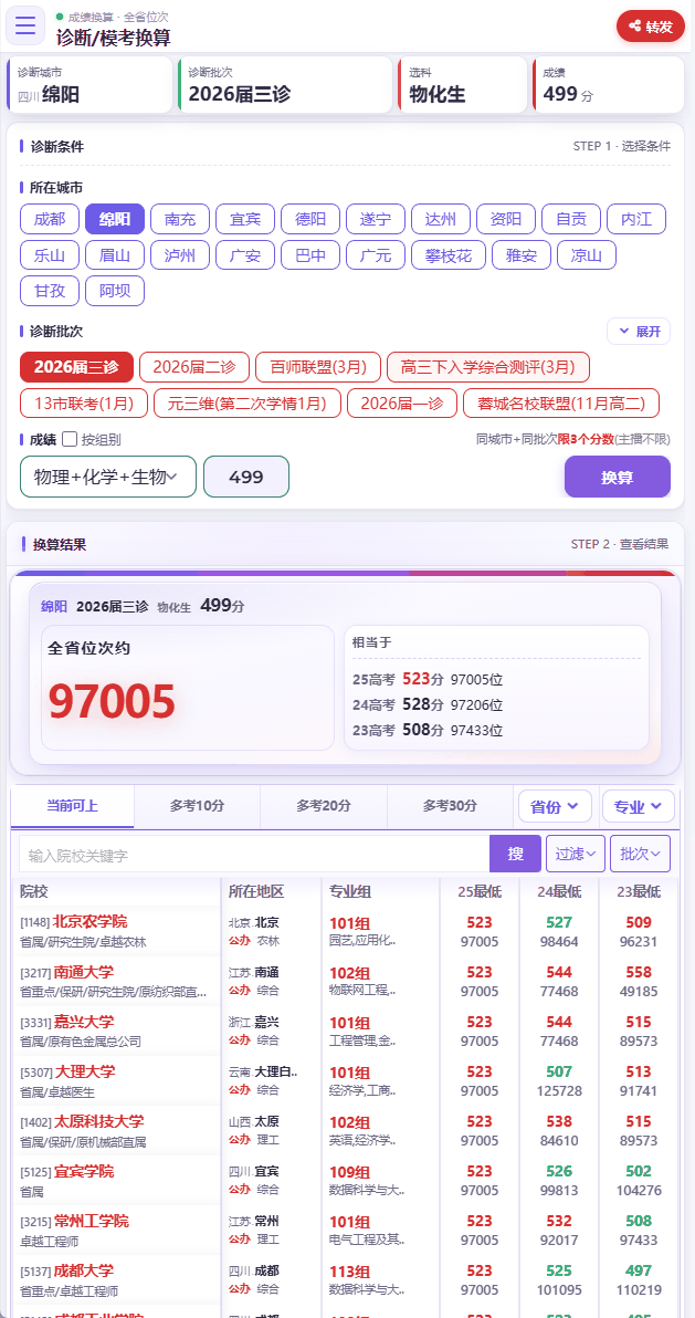 诊断模考换算：条件与结果